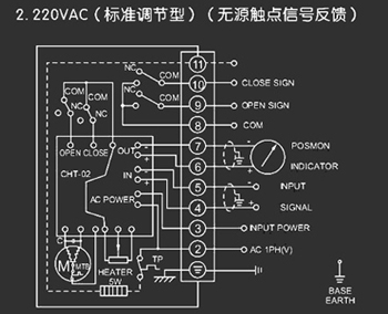220VAC標準調(diào)節(jié)型<a href='http://dwhuizhou.cn/Product/diefa/diandongdiefa/' target='_blank'>電動<a href='http://dwhuizhou.cn/Product/diefa/' target='_blank'>蝶閥</a></a>接線圖（